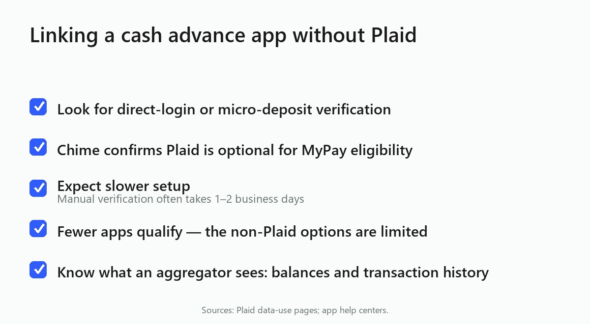 Linking a cash advance app without Plaid